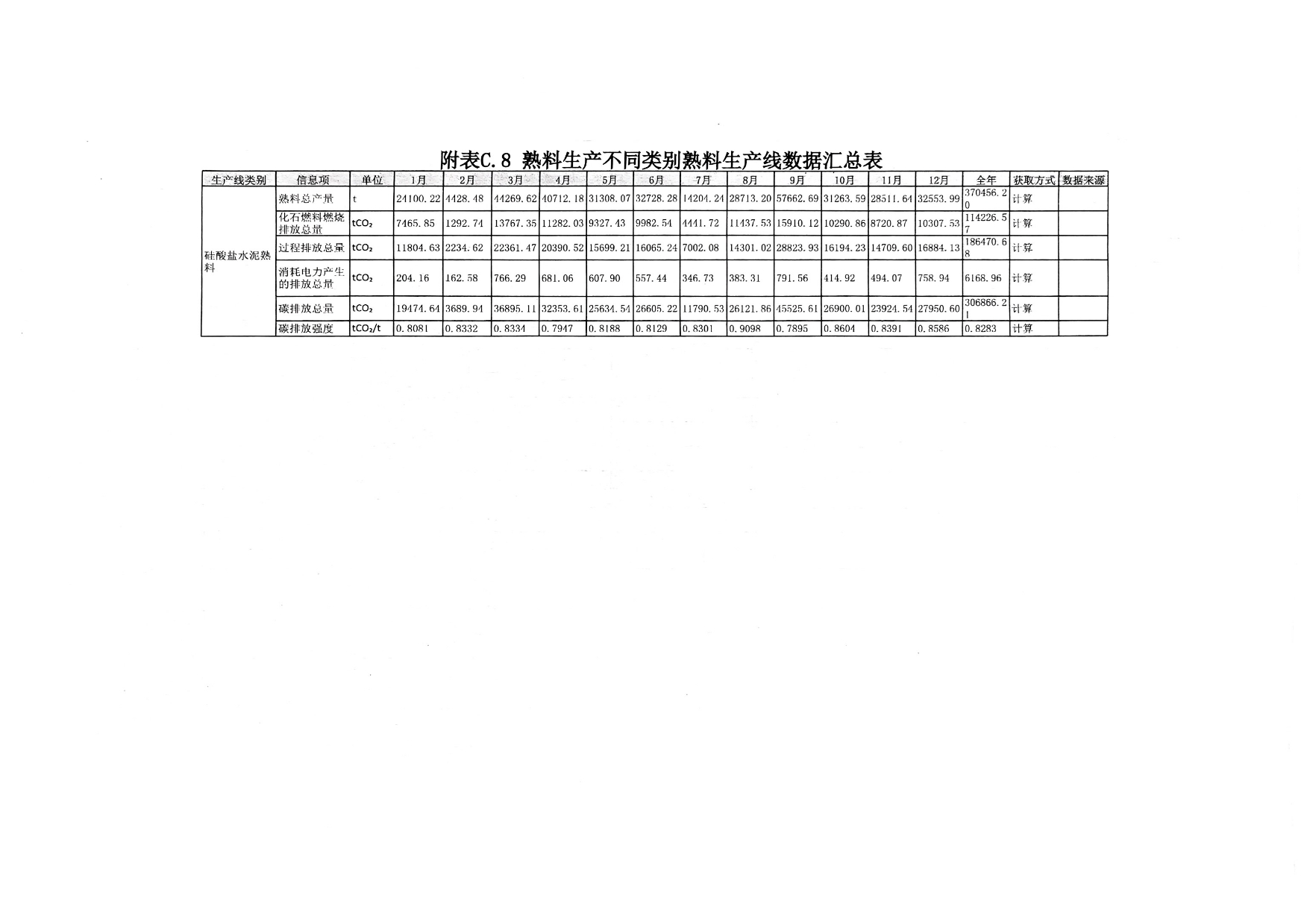 9001cc金沙以诚为本(中国)有限公司官网