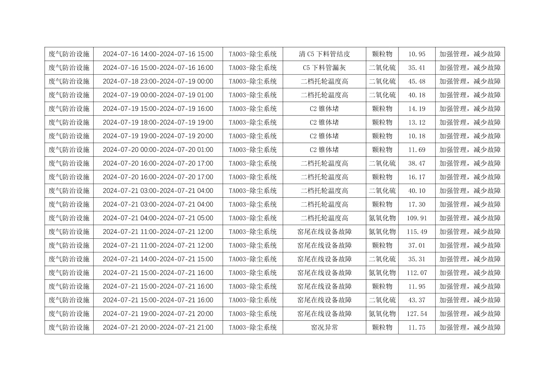 9001cc金沙以诚为本(中国)有限公司官网