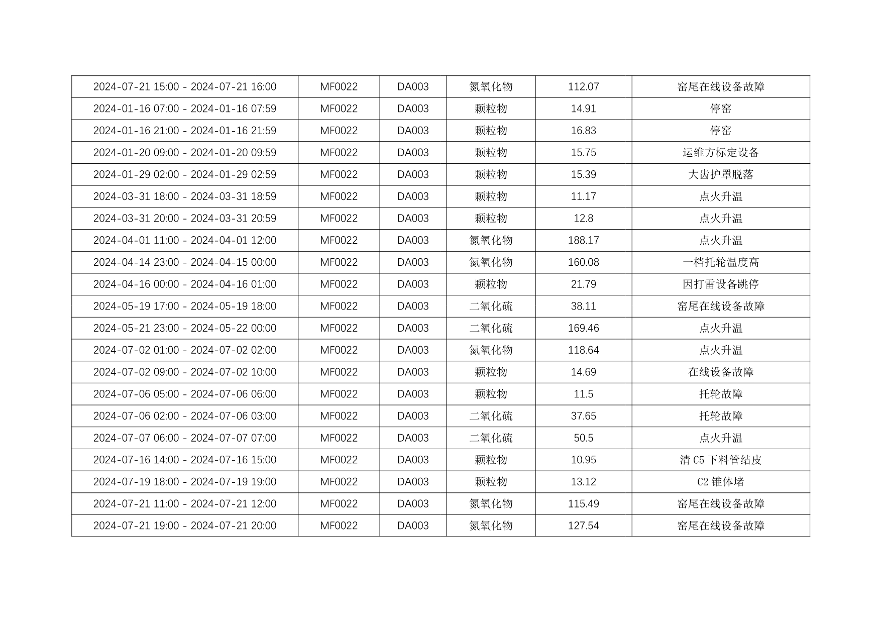 9001cc金沙以诚为本(中国)有限公司官网
