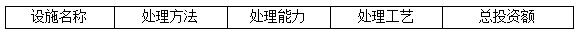 9001cc金沙以诚为本(中国)有限公司官网