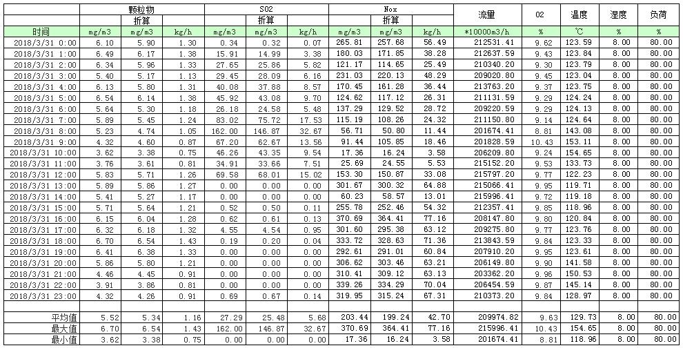 9001cc金沙以诚为本(中国)有限公司官网