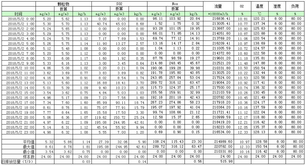 9001cc金沙以诚为本(中国)有限公司官网