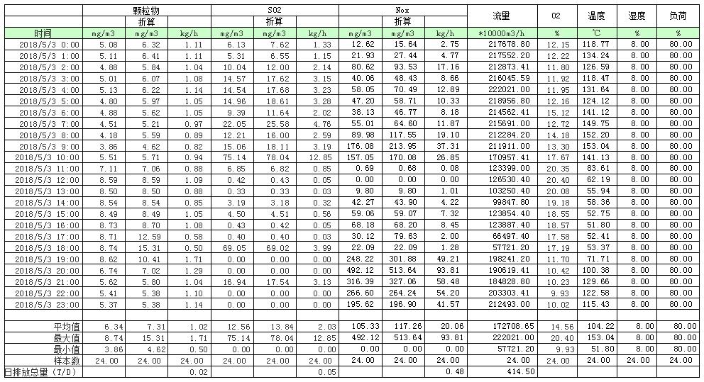 9001cc金沙以诚为本(中国)有限公司官网