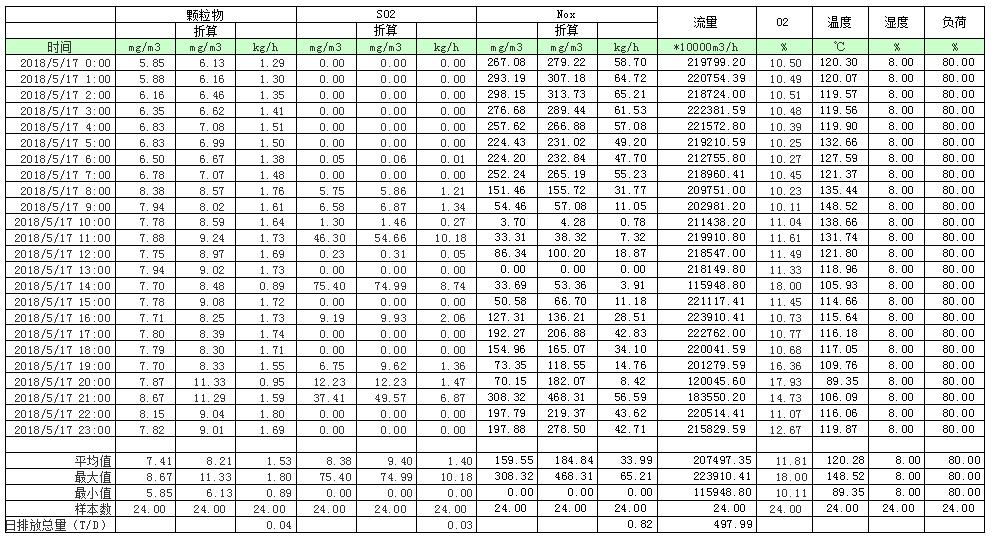 9001cc金沙以诚为本(中国)有限公司官网