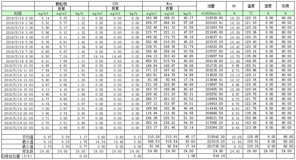 9001cc金沙以诚为本(中国)有限公司官网