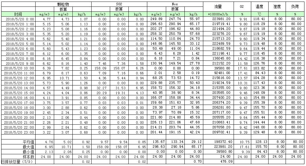 9001cc金沙以诚为本(中国)有限公司官网
