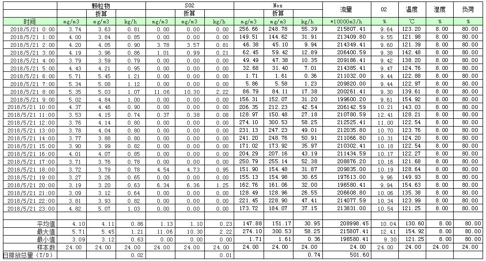 9001cc金沙以诚为本(中国)有限公司官网