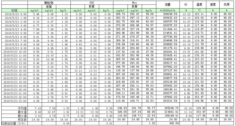 9001cc金沙以诚为本(中国)有限公司官网