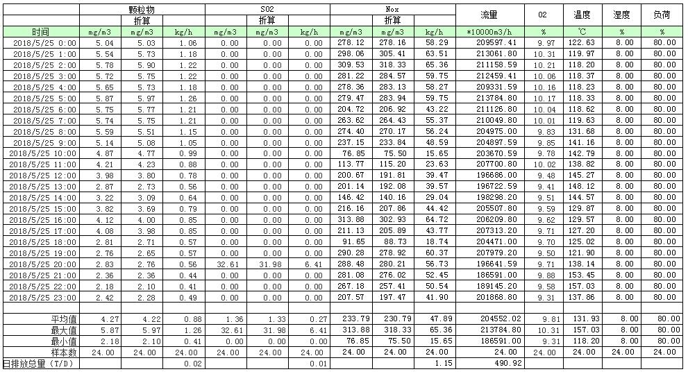 9001cc金沙以诚为本(中国)有限公司官网