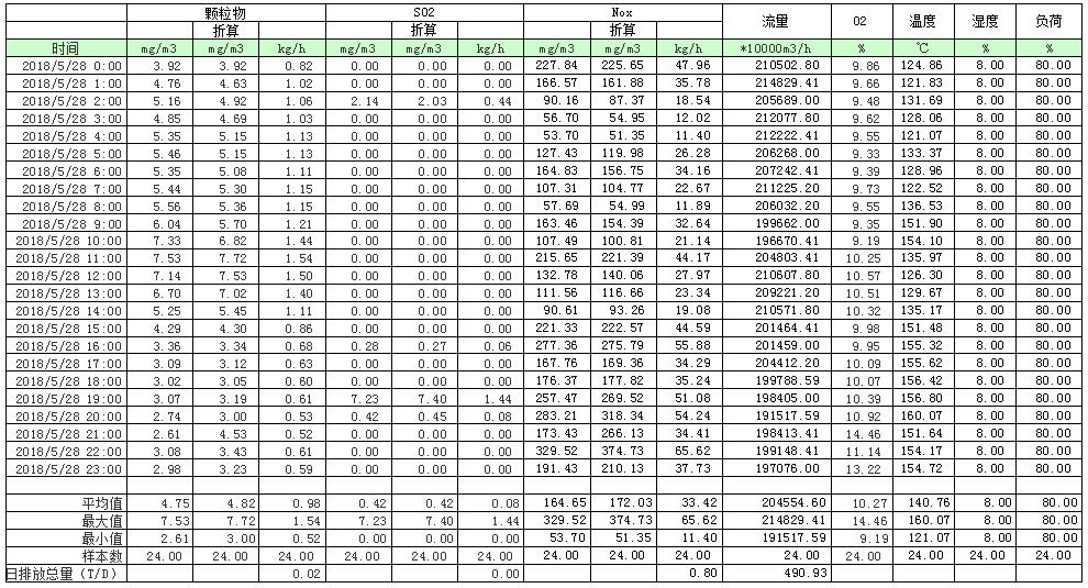 9001cc金沙以诚为本(中国)有限公司官网