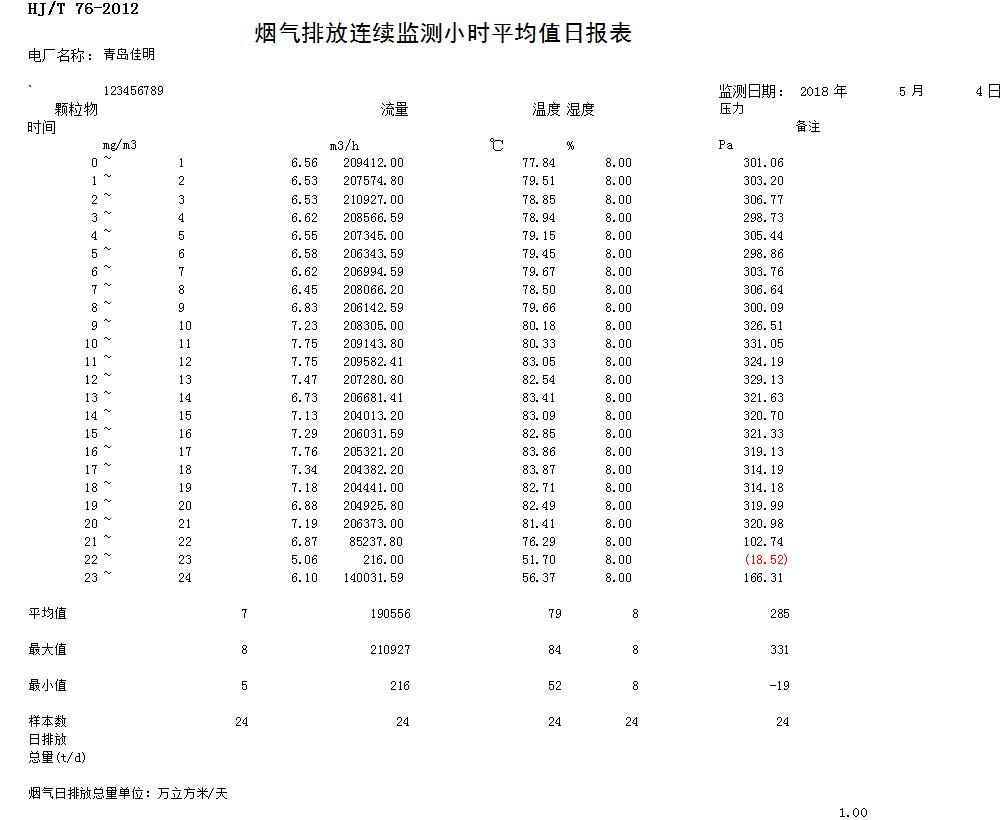 9001cc金沙以诚为本(中国)有限公司官网