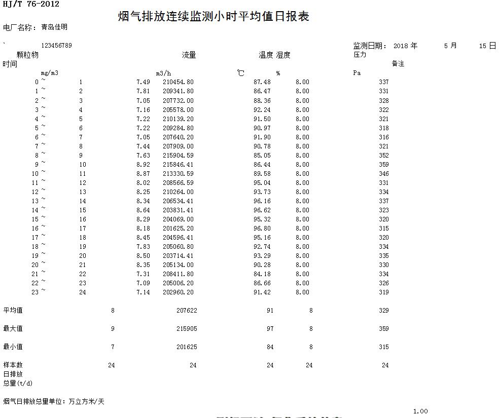 9001cc金沙以诚为本(中国)有限公司官网