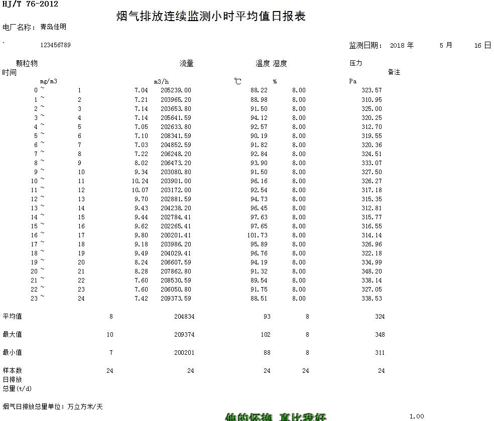 9001cc金沙以诚为本(中国)有限公司官网