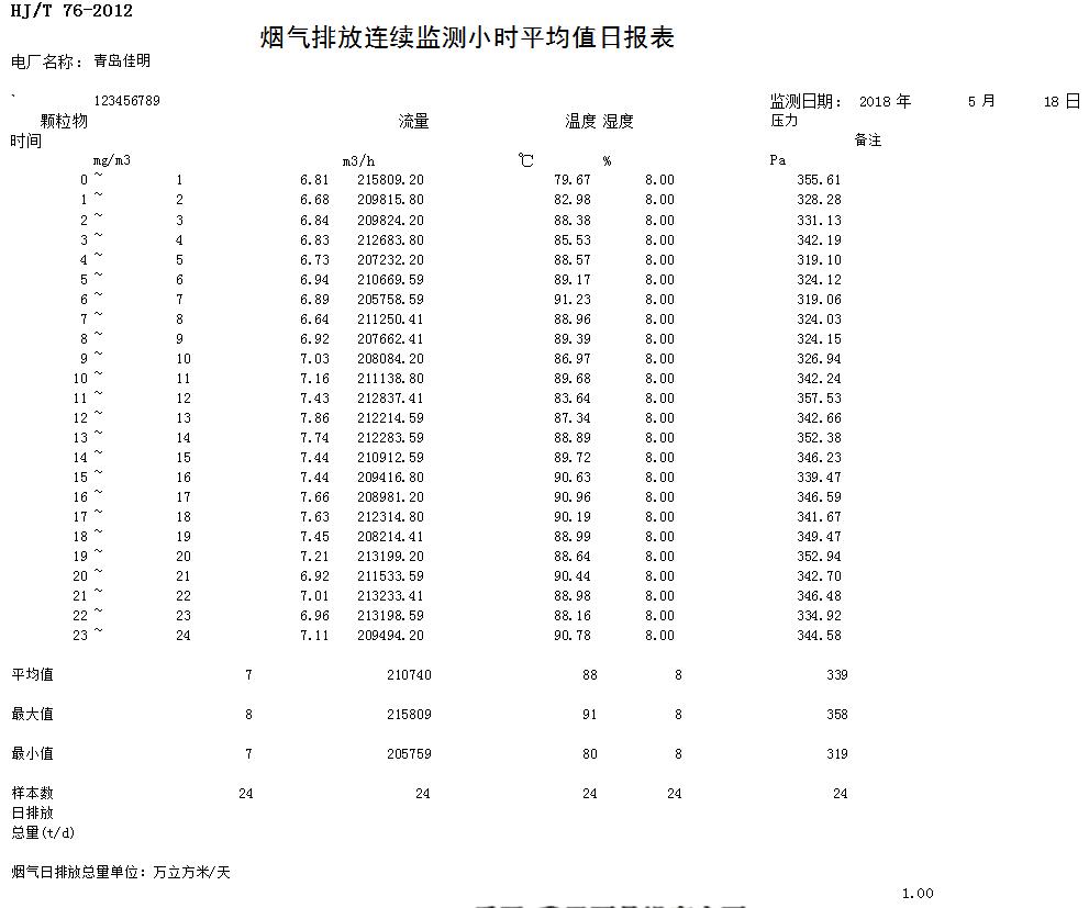 9001cc金沙以诚为本(中国)有限公司官网