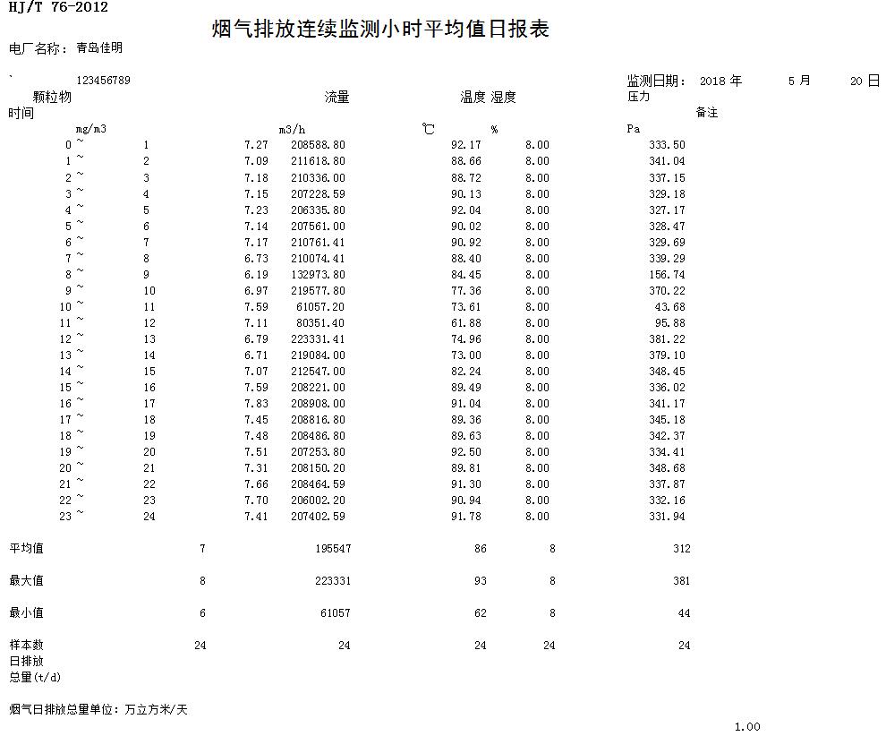 9001cc金沙以诚为本(中国)有限公司官网