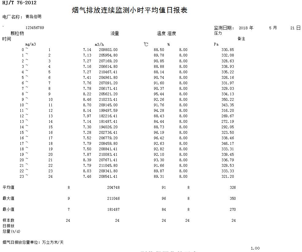 9001cc金沙以诚为本(中国)有限公司官网