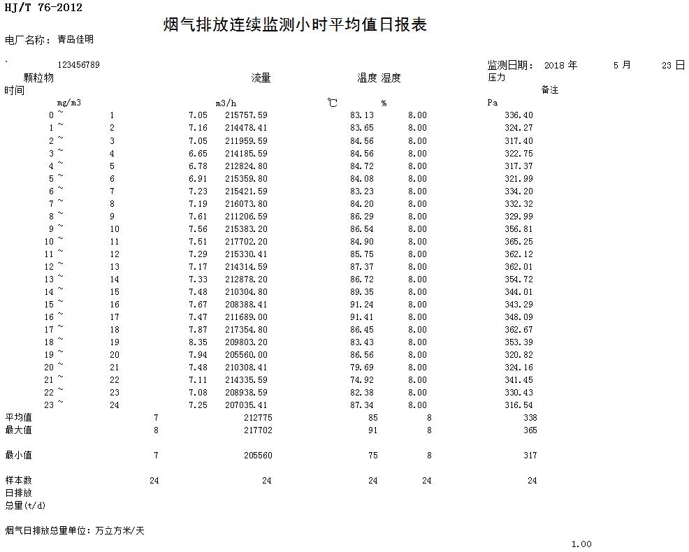 9001cc金沙以诚为本(中国)有限公司官网