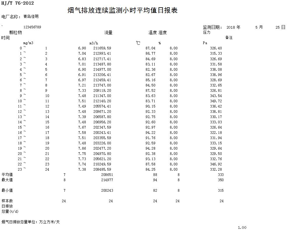 9001cc金沙以诚为本(中国)有限公司官网