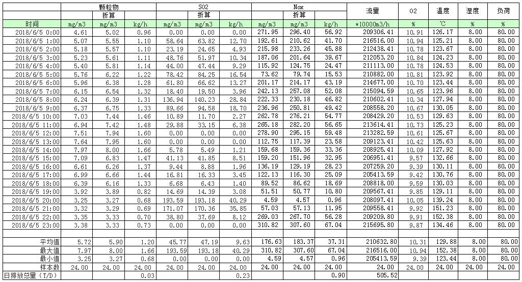 9001cc金沙以诚为本(中国)有限公司官网