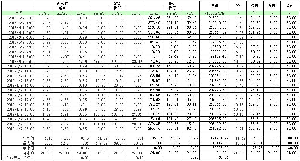 9001cc金沙以诚为本(中国)有限公司官网
