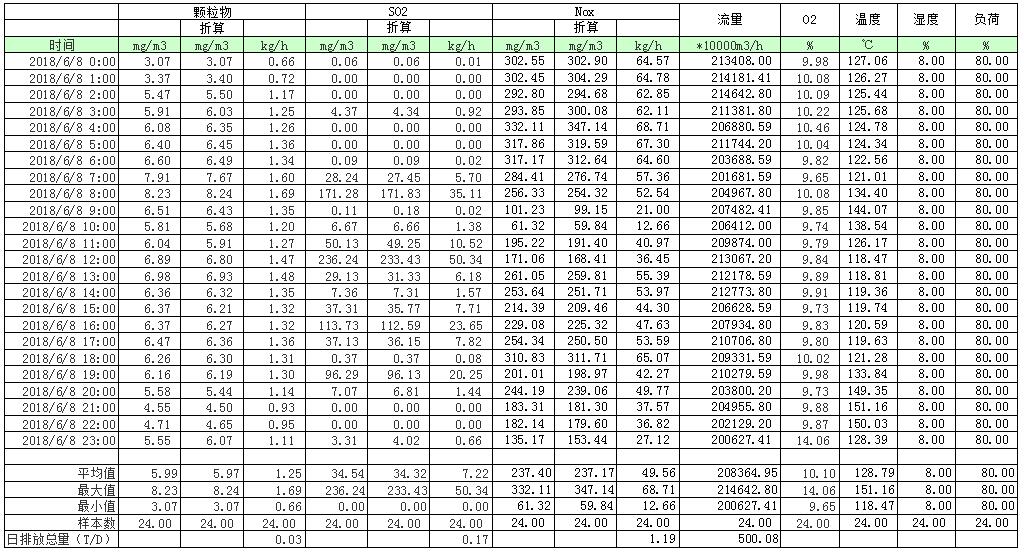 9001cc金沙以诚为本(中国)有限公司官网
