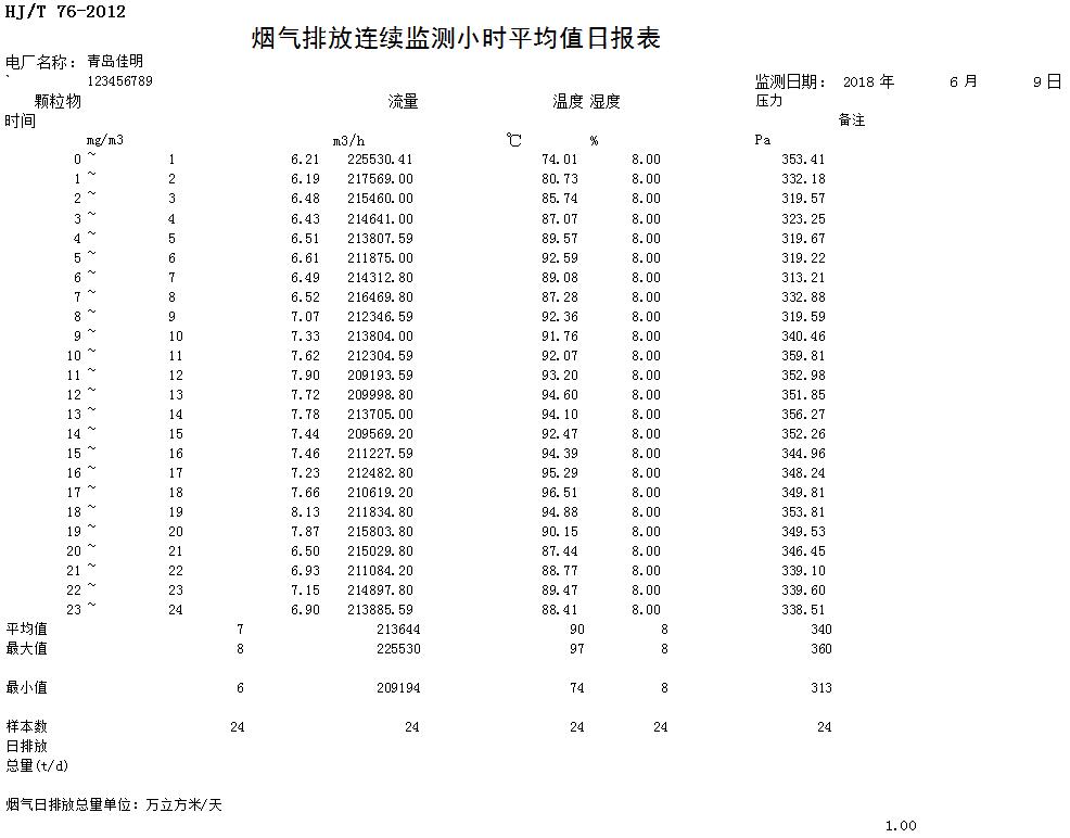9001cc金沙以诚为本(中国)有限公司官网