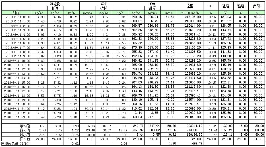 9001cc金沙以诚为本(中国)有限公司官网