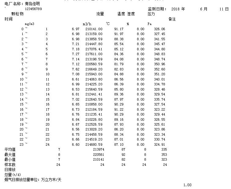 9001cc金沙以诚为本(中国)有限公司官网