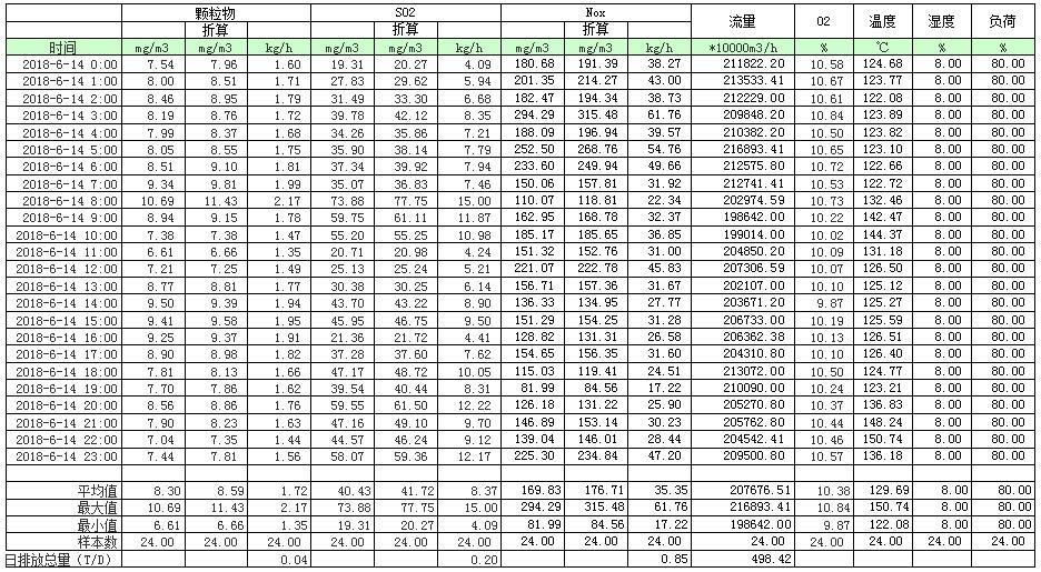 9001cc金沙以诚为本(中国)有限公司官网