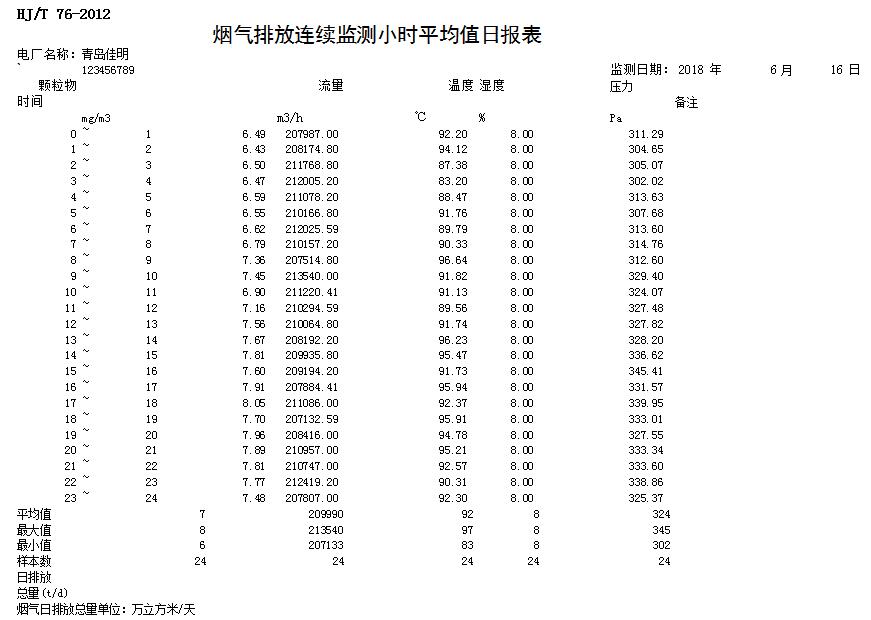 9001cc金沙以诚为本(中国)有限公司官网