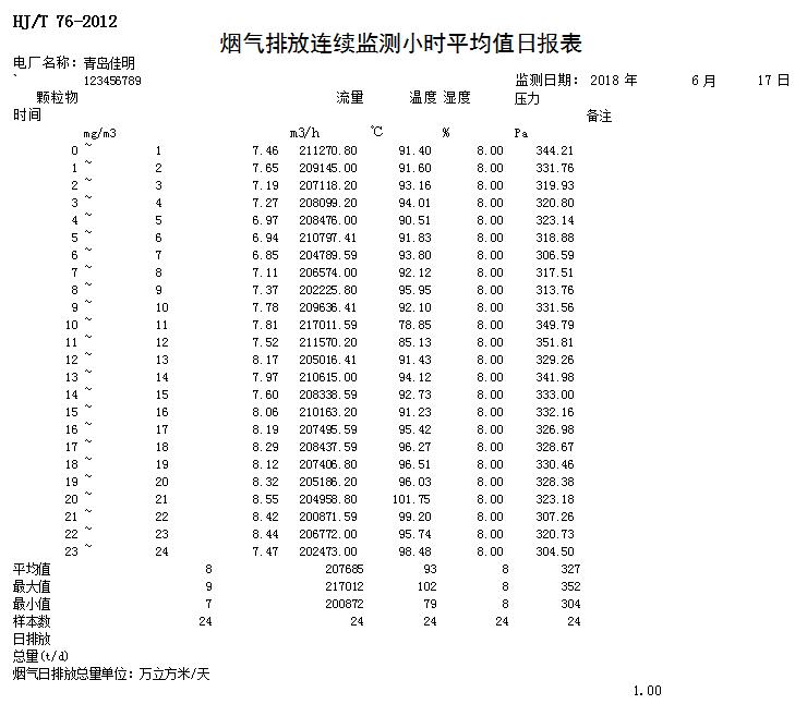 9001cc金沙以诚为本(中国)有限公司官网
