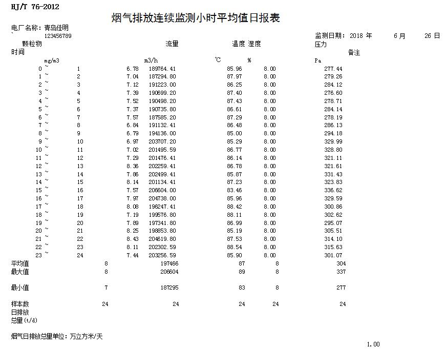 9001cc金沙以诚为本(中国)有限公司官网