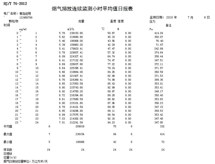 9001cc金沙以诚为本(中国)有限公司官网