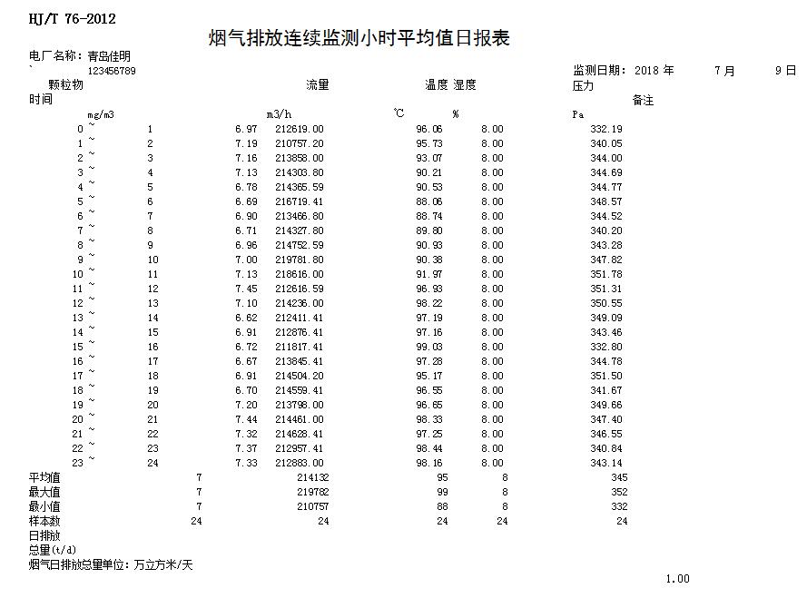 9001cc金沙以诚为本(中国)有限公司官网
