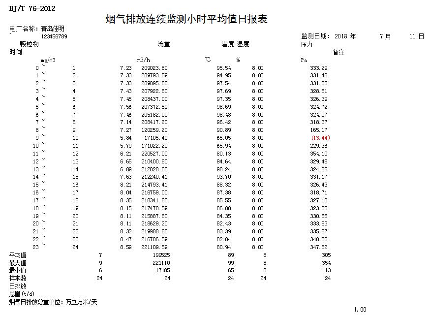 9001cc金沙以诚为本(中国)有限公司官网