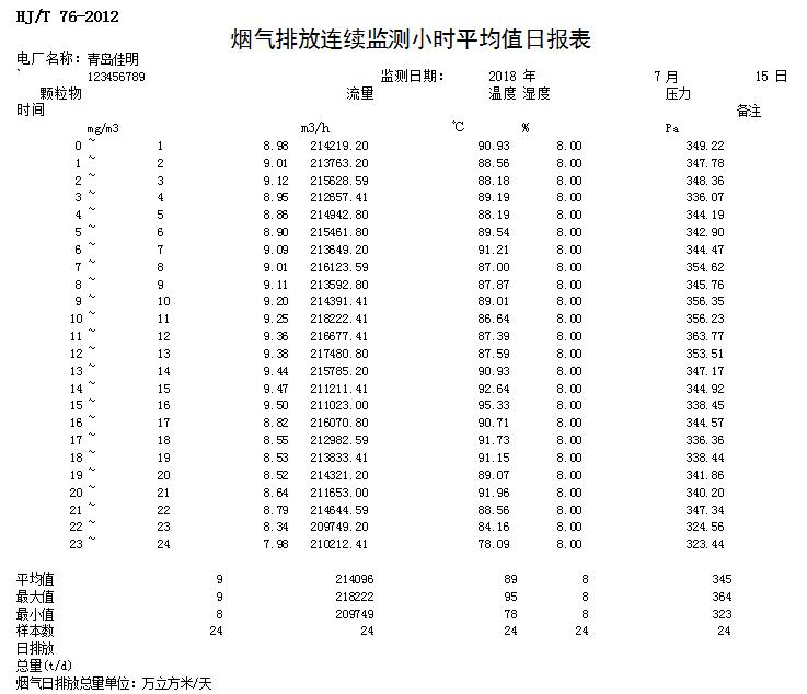 9001cc金沙以诚为本(中国)有限公司官网