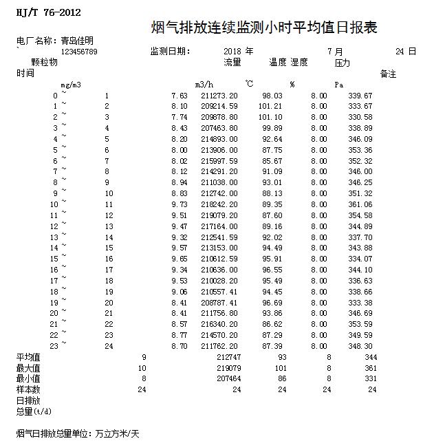 9001cc金沙以诚为本(中国)有限公司官网
