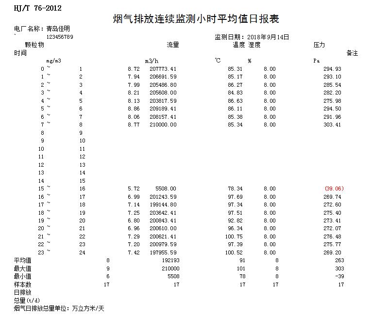 9001cc金沙以诚为本(中国)有限公司官网