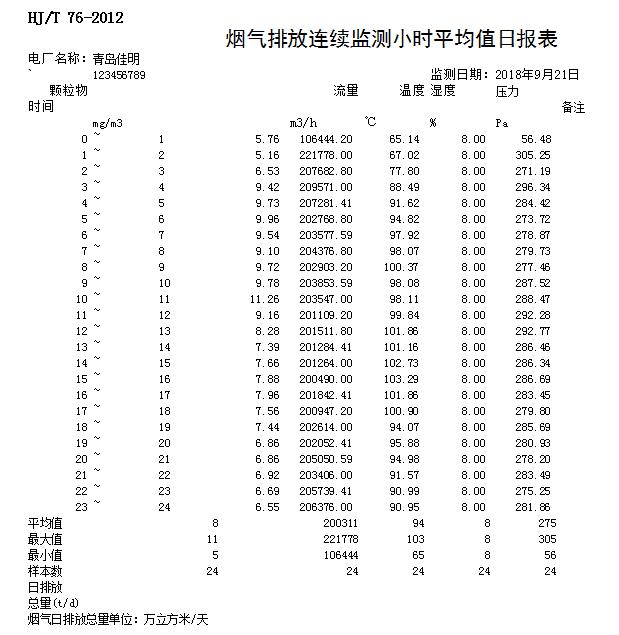 9001cc金沙以诚为本(中国)有限公司官网