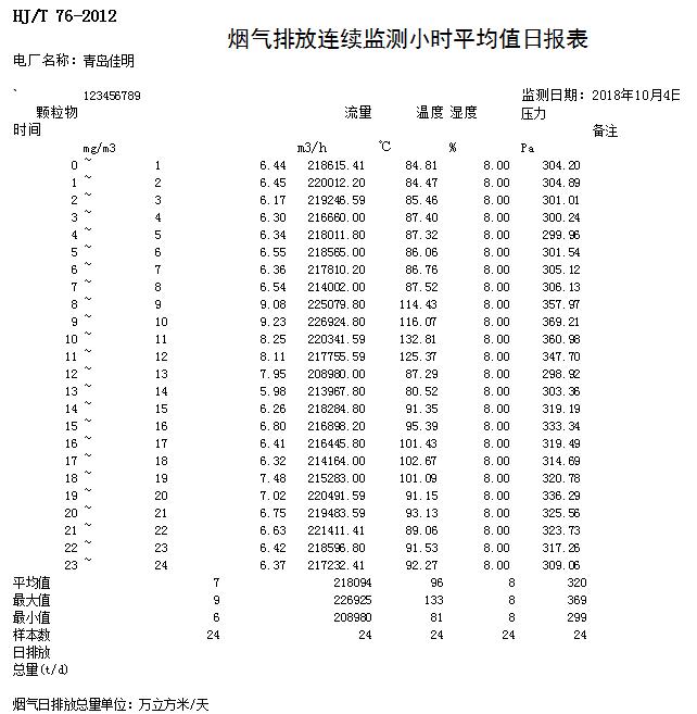9001cc金沙以诚为本(中国)有限公司官网