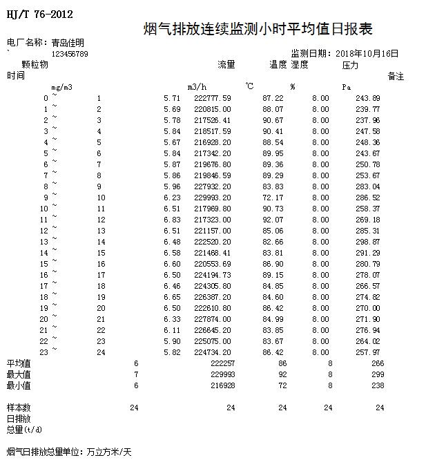 9001cc金沙以诚为本(中国)有限公司官网