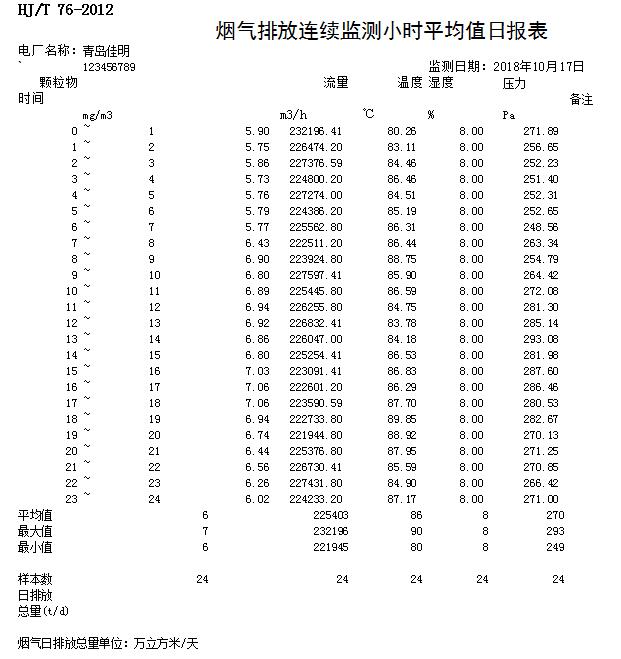 9001cc金沙以诚为本(中国)有限公司官网