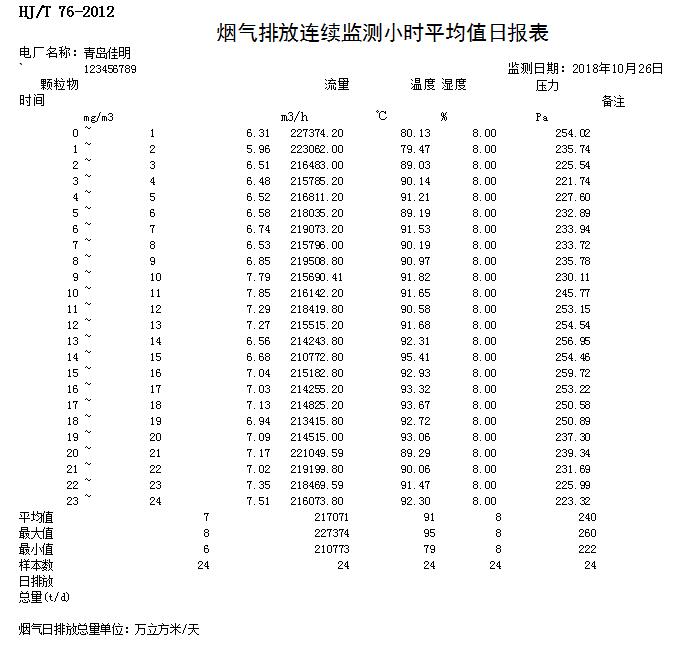 9001cc金沙以诚为本(中国)有限公司官网