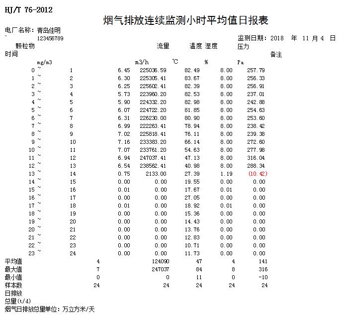 9001cc金沙以诚为本(中国)有限公司官网