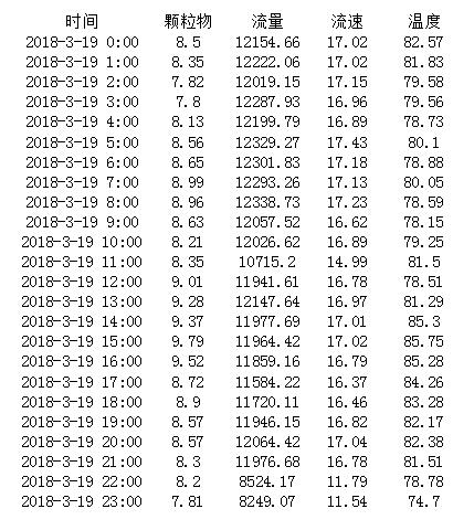 9001cc金沙以诚为本(中国)有限公司官网