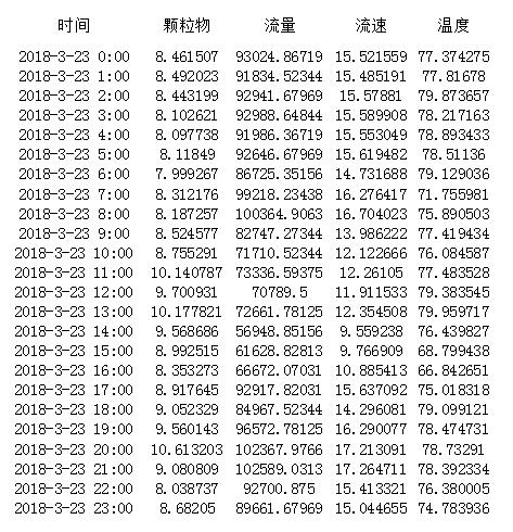 9001cc金沙以诚为本(中国)有限公司官网