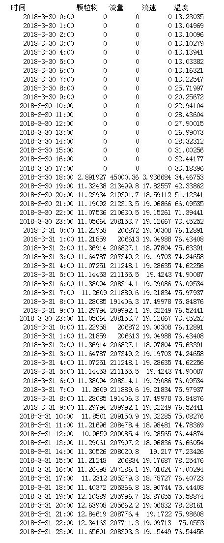 9001cc金沙以诚为本(中国)有限公司官网