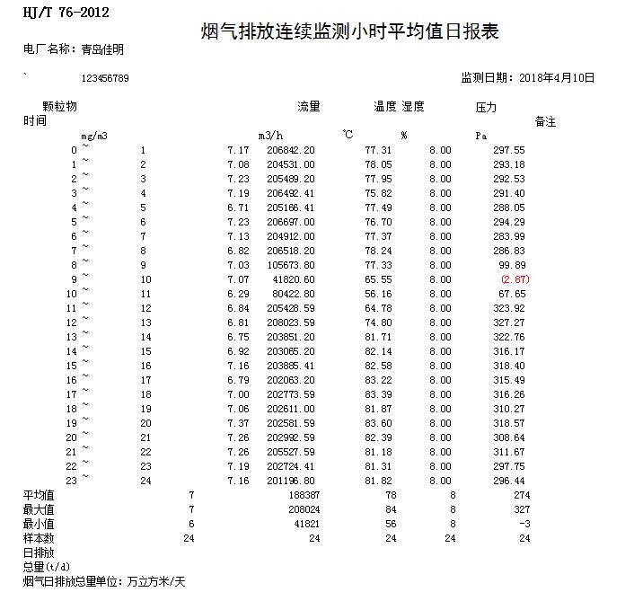 9001cc金沙以诚为本(中国)有限公司官网