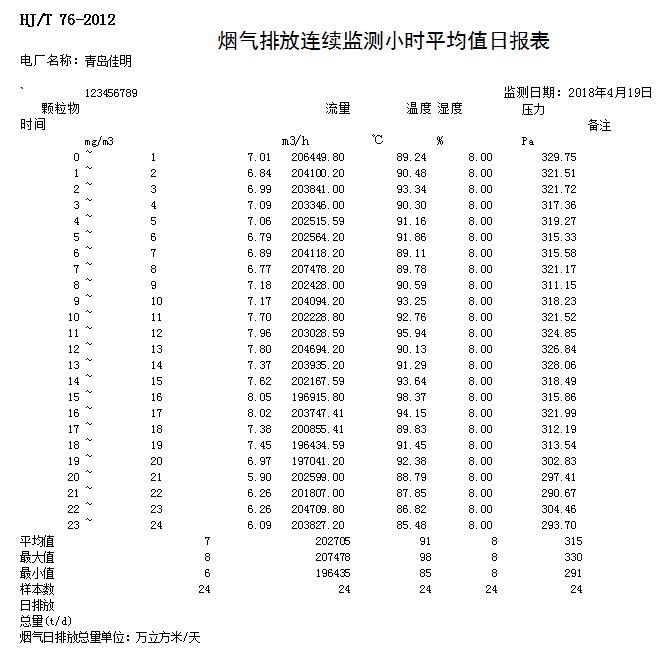 9001cc金沙以诚为本(中国)有限公司官网