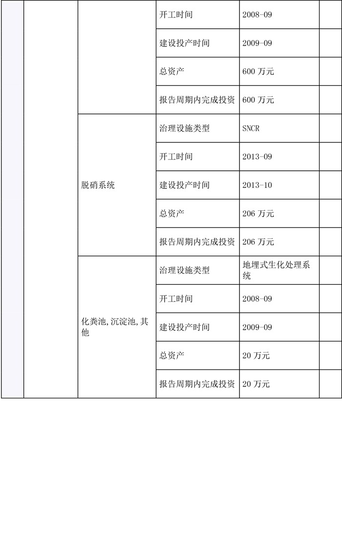 9001cc金沙以诚为本(中国)有限公司官网